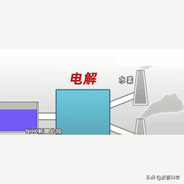 日本福岛核污水排入大海当初3大解决方案最后一个似乎可行emc易倍体育(中国)官方网站(图4)